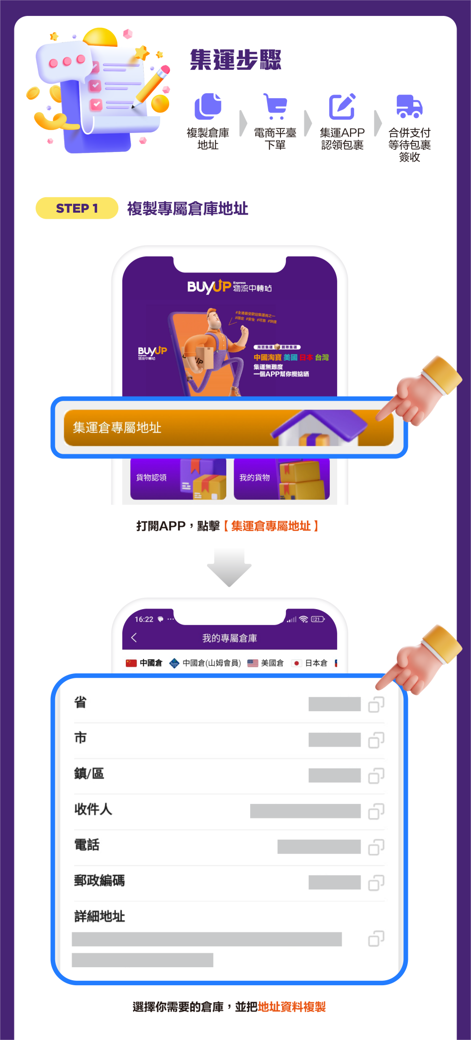 集运步骤